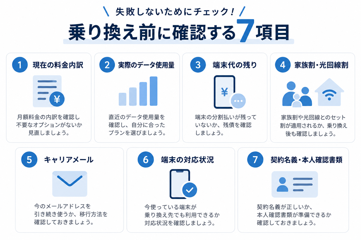 格安SIMへ乗り換える前に確認する7項目